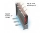 Convection