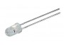 LED-Lamper