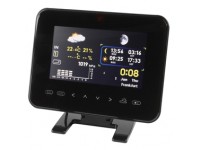 RF-WS110