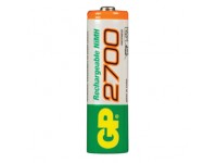 NIMH-GPR6_2700_LOS