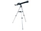 KN-SCOPE40
