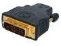 Plugger / Kontakter