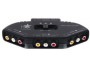 Switchboks / Splitter
