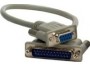 Kabler / Koplinger m.m.