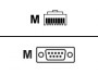 Kabler / Koplinger m.m.